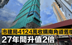 市建局4124万收购南角道旧楼  27年间升值2倍