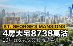 ST. GEORGE'S MANSIONS 4房大宅8738万沽 10月录6宗成交套现逾4亿