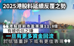 2025港股料延續反覆之勢｜古天后