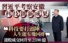 習近平考察安徽科技創新成果「科技要打頭陣 」恒指收市升3.6% 成交回升至2590億｜港股收市