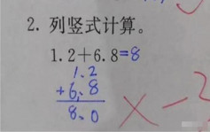 「1.2＋6.8＝８」　老师说：「错了！」