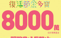 【8000万奖金】复活节金多宝明晚搅珠 10大最旺投注站话你知