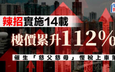 施政報告前瞻｜辣招實施14載 樓價累升112% 催生「慈父慈母」慳稅上車策略 一圖看清辣招前世今生