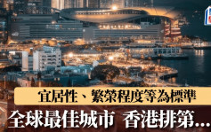 2025年全球最佳城市︱伦敦连续10年夺冠  上海香港等上榜排......