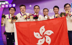 杭州亞運｜香港男團首奪橋牌冠軍 代表團平8金紀錄