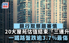 20大屋苑估值結束「三連升」 銀行取態趨審慎 一鐵路盤跌逾3.7%最傷