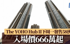 元朗The YOHO Hub II下周一發售58伙 入場價666萬起