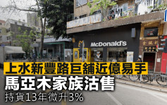 上水新豐路巨舖近億易手 馬亞木家族沽售 持貨13年微升3%