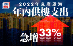 2022香港重啟加息 供樓支出急增33% 水電煤車費樣樣加 來年生活百上加斤