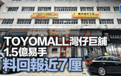 TOYOMALL灣仔巨舖1.5億易手 料回報近7厘 減息後錄2宗億元大買賣