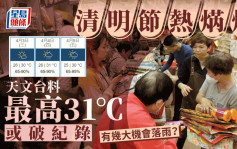 清明节｜天文台料最高气温达31℃ 或有机会破最热纪录