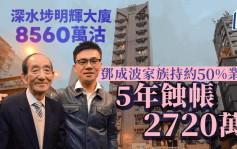 深水埗明辉大厦8560万沽  邓成波家族持约50%业权 5年蚀帐2720万