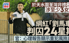 网红「刘马车」非礼8女 认9罪判监24周 求情称感羞耻决心不重犯