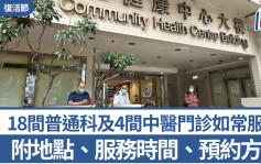 復活節︱18間普通科及4間中醫門診如常服務 「醫訊通」提供就診資訊（附名單、預約電話）