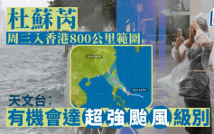 颱風杜蘇芮︱天文台：周三闖港800公里範圍 視乎距離及影響決定是否掛波
