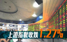 沪深股市｜上证指数收跌1.27%报3313