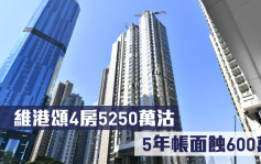 蚀让成交｜维港颂4房5250万沽 5年帐面蚀600万