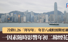 天文台｜冷鋒1.26「拜早年」 年廿八或較預期更凍 一因素隨時影響初二睇煙花？