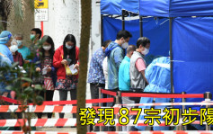 疫情消息｜富昌邨富诚楼强检揭87宗初阳28宗不确定 6人违强检令