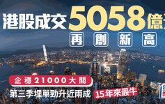 恒指成交破天荒創下5058億元 第三季升近兩成15年最牛 分析稱內地不惜代價救經濟｜港股收市