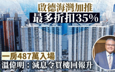 啟德海灣加推 最多折扣35% 一房487萬入場 溫偉明：減息令買樓回報升