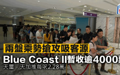 两盘乘势抢攻吸客源 Blue Coast II暂收逾4000票 天玺．天加推每尺2.28万