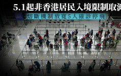 5.1起取消非香港居民入境限制 熔斷機制放寬5人確診停飛