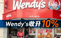 美股｜杜指收涨191点 Wendy's收升10%