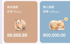 ZA Bank推1.6厘活存息 做齐任务最高有7厘