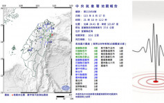 宜兰近海规模5.1地震　先上下震后左右摇全台有感