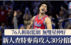 NBA│76人無安比、保羅佐治先贏波 靠新人麥肯打出米高佐敦級數據擊敗籃網