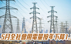 国家能源局｜5月全社会用电量按年下降1.3%