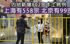 上海新增558宗本土病例 北京增99宗創今輪新高