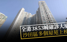 全港3853幢确诊大厦 沙田区多个屋苑上榜包括嘉华星涛湾