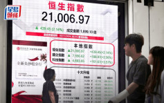 恒指升439點重越二萬一 舜宇飆14%最標青 專家：後市足動需成交配合｜港股收市