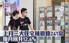 辣稅數據｜上月三大住宅辣稅錄241宗 按月回升12.6% 