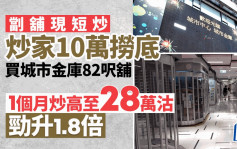 劏舖現短炒！10萬撈底買城市金庫82呎舖  1個月炒高1.8倍沽 炒家帳賺18萬