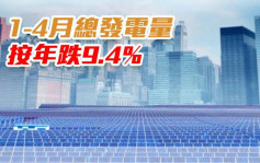 江山控股295｜1-4月總發電量按年跌9.4%