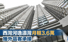 西湾河逸涛湾月租3.6万 获外区客承接