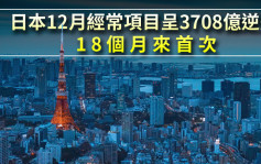 日本12月經常項目呈3708億逆差 18個月來首次