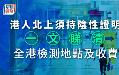 核酸檢測｜通關北上需持48小時陰性證明 檢測站及收費一帖睇