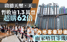 天玺．天暂收逾1.3万票超购62倍 内地客看好后市 「而家唔买等几时」