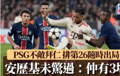 歐聯｜PSG0:1拜仁慕尼黑 5戰1勝排第26位陷出局危機 安歷基未驚過：仲有3場