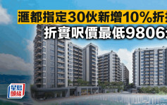 滙都指定30伙新增10%折扣 折实尺价最低9806元