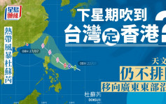 杜苏芮︱下周打风仍有变数？天文台最新预测路径：仍有机会移向广东东部沿岸