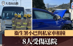 大老山公路衞生署小巴与私家车相撞 8人受伤送院