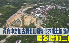 城市規劃｜政府申增加古洞北和粉嶺北37幅土地地積比 最多增加三成