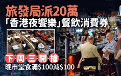 香港夜飨乐︱旅发局12.20派餐饮消费券 晚市堂食满100元即减100 适用于逾千间食肆　