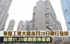 旧楼强拍｜华厦工业大厦本月28日举行强拍  底价51.25亿创历来最贵