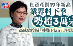 負資產創19年新高 業界料下季勢超3萬宗 高成數按揭「林鄭Plan」最受影響